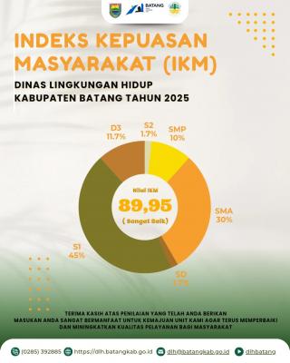 Infografis